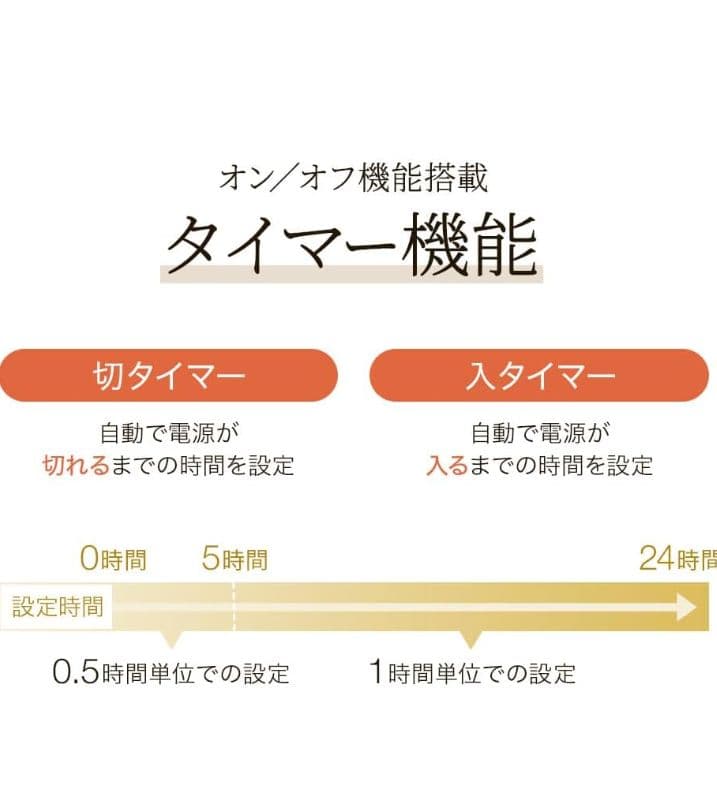 ヒーター 速暖機能 おはようタイマー付　eco タッチパネル　暖房　冬　暖炉