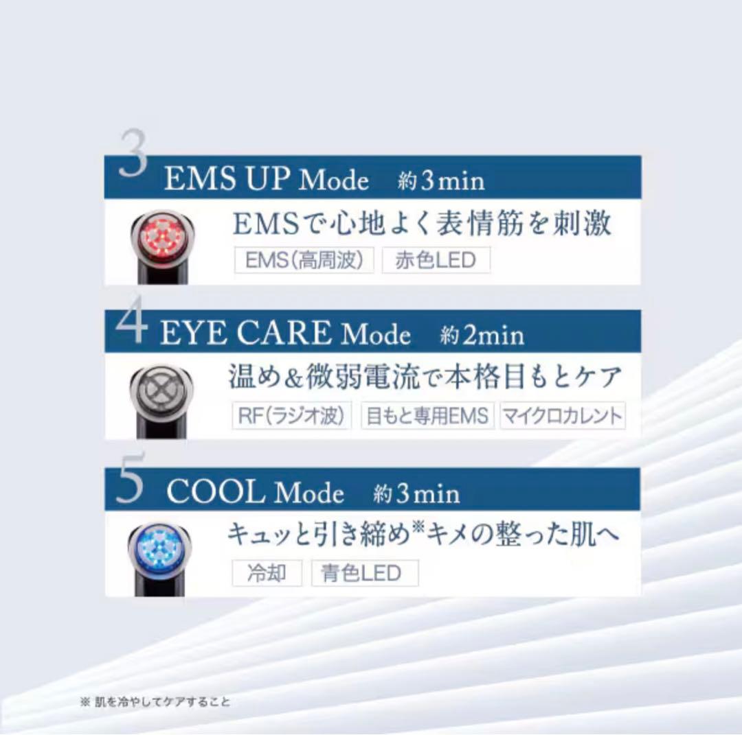 値下げ⭐︎YAMAN⭐︎ M22YL1 RFフォトプラス　プレステージSP 美顔器