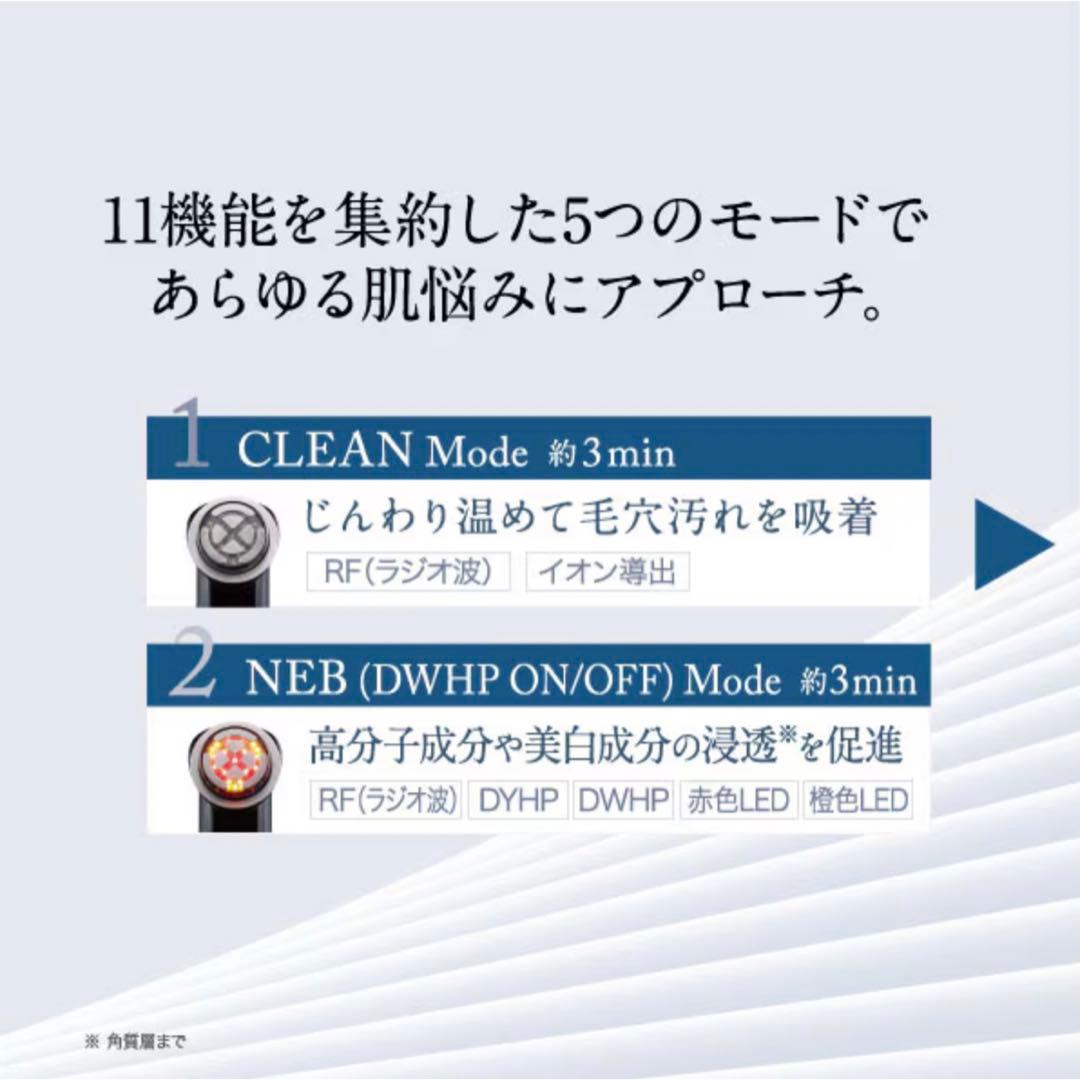 値下げ⭐︎YAMAN⭐︎ M22YL1 RFフォトプラス　プレステージSP 美顔器