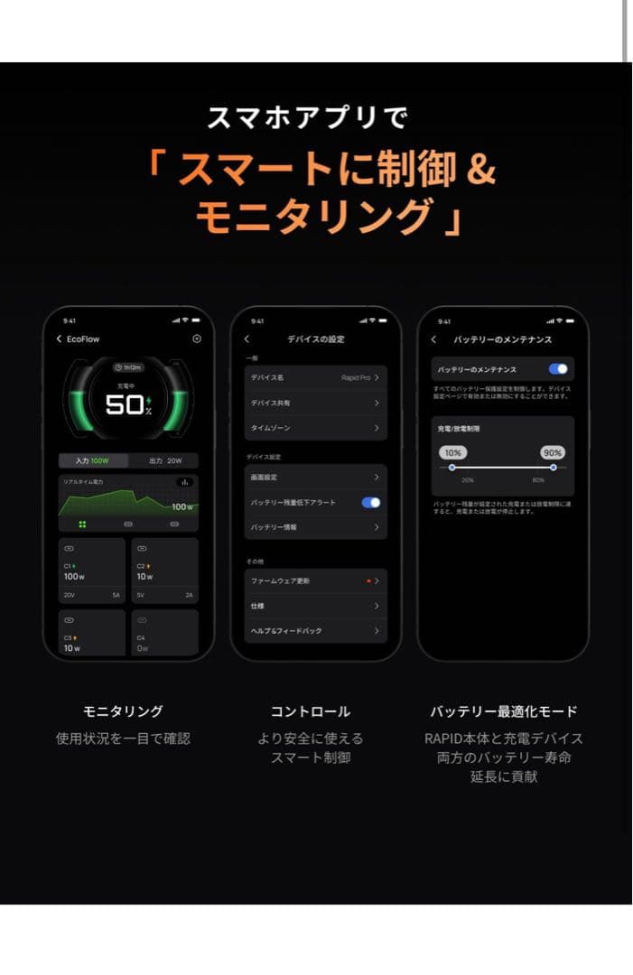 EcoFlow RAPID Pro モバイルバッテリー