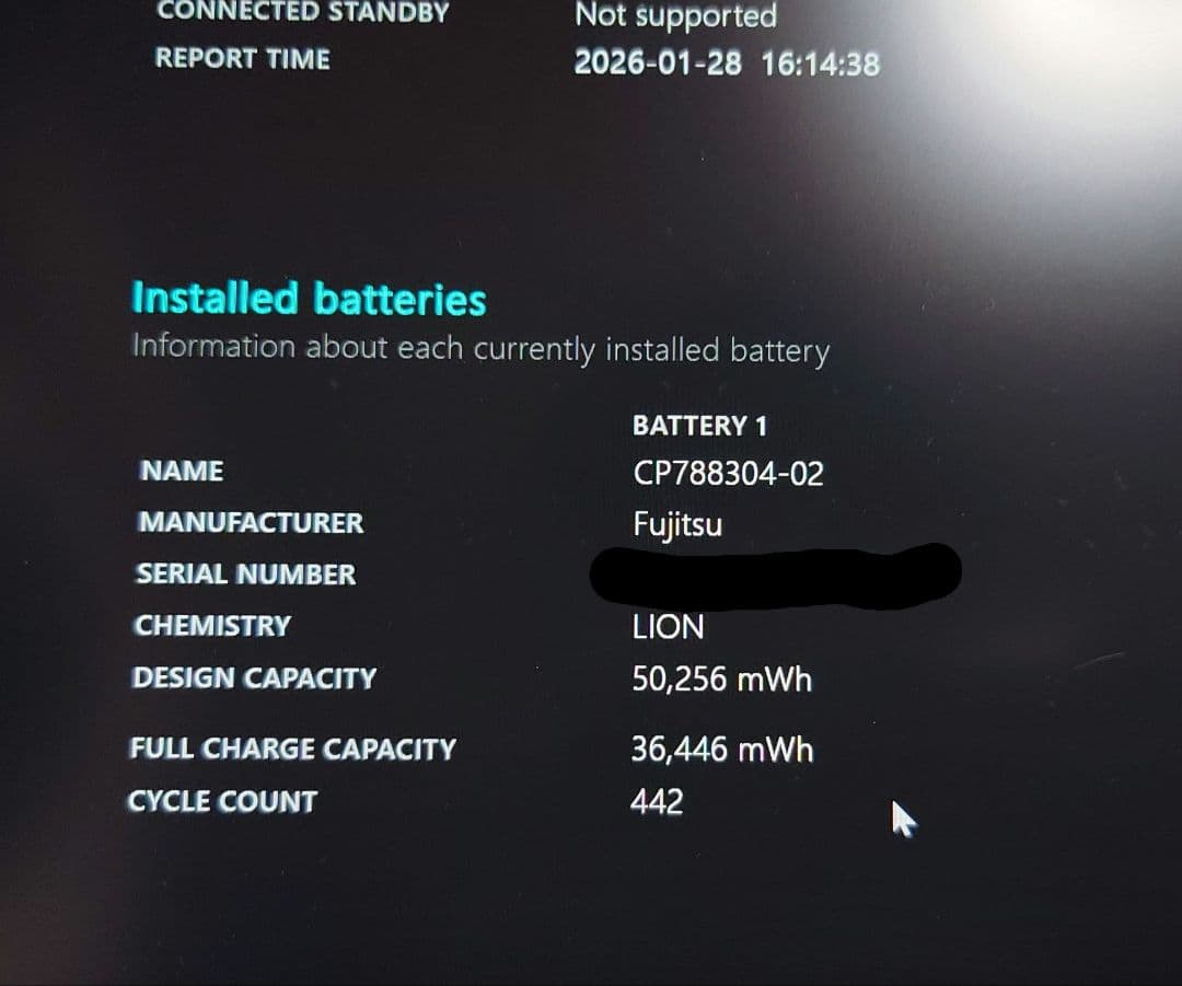 【中古】富士通 Lifebook U9310/E 軽量　ノートパソコン　本体