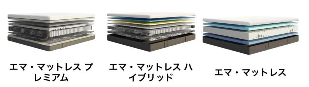 【ごっどまーくん】エママットレス ハイブリッド ダブル Wサイズ 送料無料