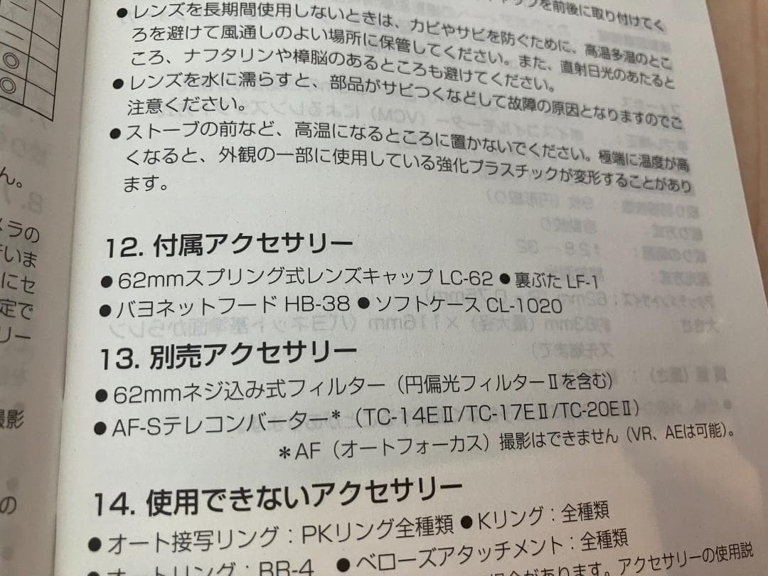 Nikon Nikkor Lens マイクロレンズ