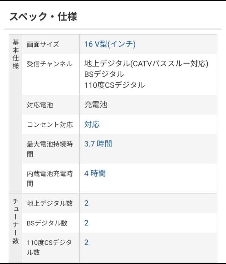 【美品】SHARP AQUOS 2T-C16AP ポータブル液晶カラーテレビ