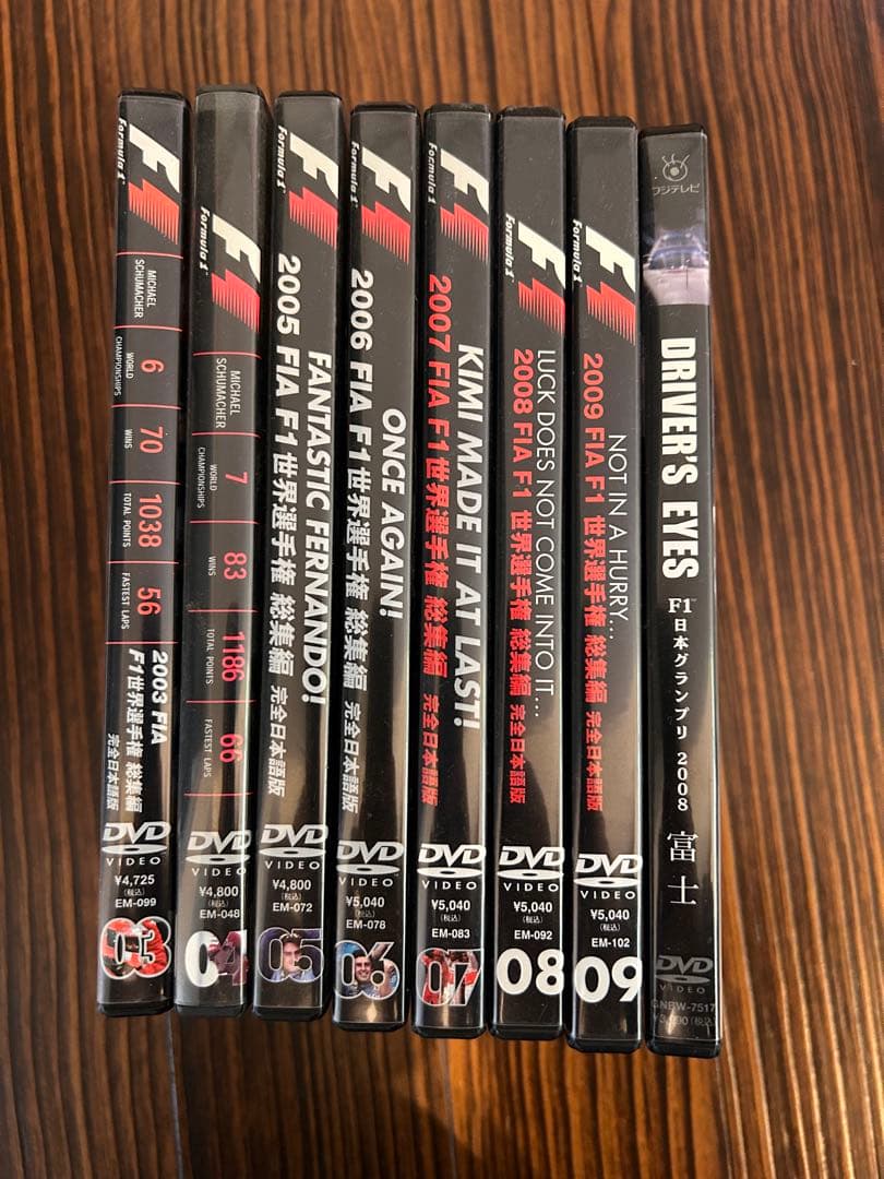 F1世界選手権総集編 DVD 2003年〜2009年＋おまけ