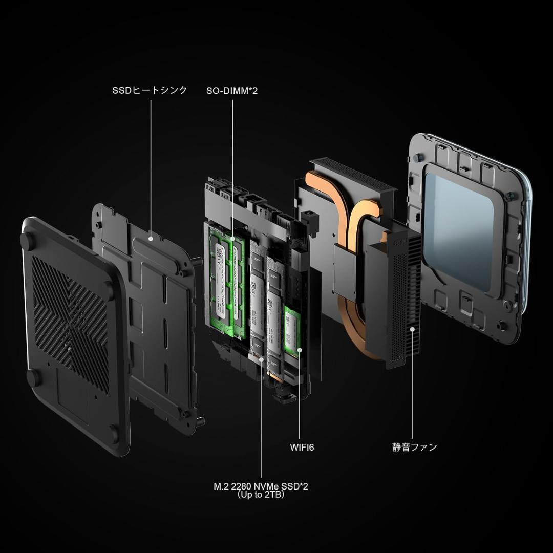 ミニPC Ryzen 7 7735HS 8コア/16スレッド 限定１個