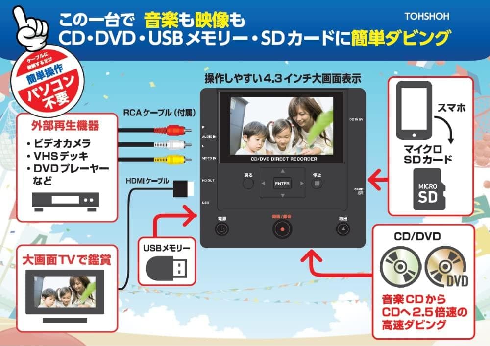 とうしょう メディア レコーダー 録画 CD/DVDダビング DMR-0720
