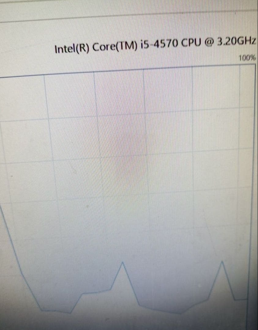 動作確認済み＊CPU マザーボード　メモリセット