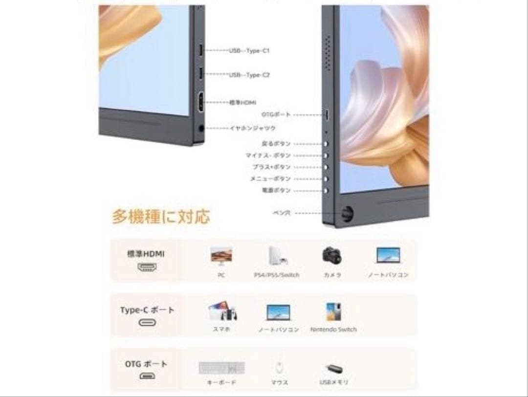 【訳あり】モバイルモニター 15.6インチ HDR 1080p 軽量