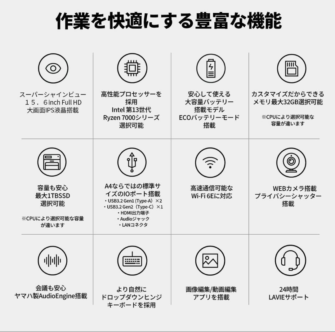 NEC LAVIE Direct N15 ノートPC 本体