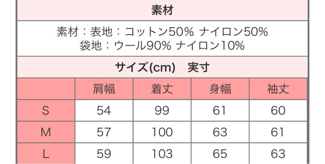 【未使用】 バズリクソンズ M65 フィールドパーカー