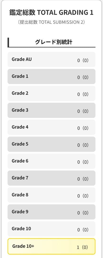 ARS 10+ OP09-037 リム