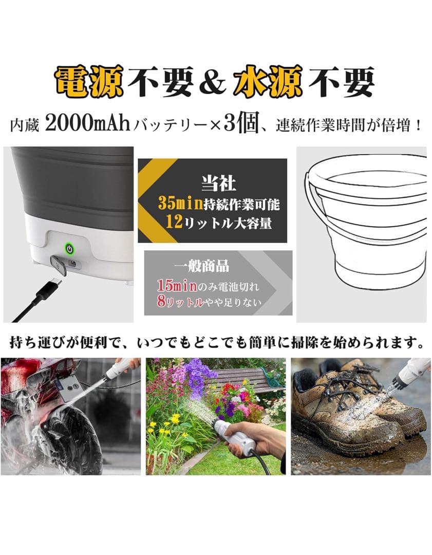 高圧洗浄機 コードレス 折り畳み式 コンパクト12Lバケツ 収納高さ10cm