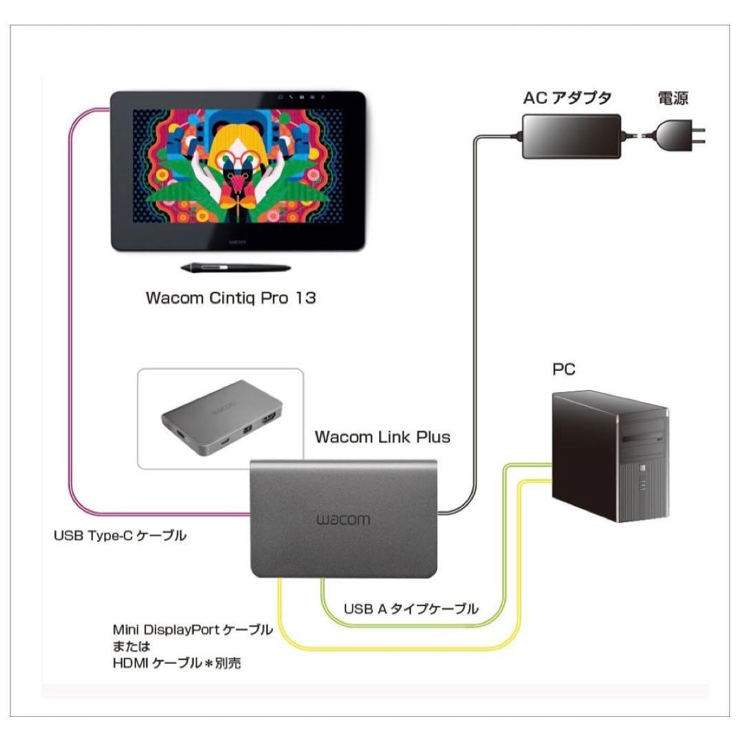 液タブ Wacom Cintiq Pro 13 TDTH-1320/AK0