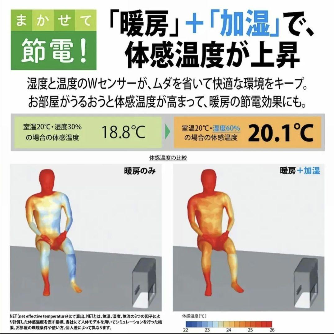 SHARP　シャープ　加湿セラミックファンヒーター　HX-SK12-W