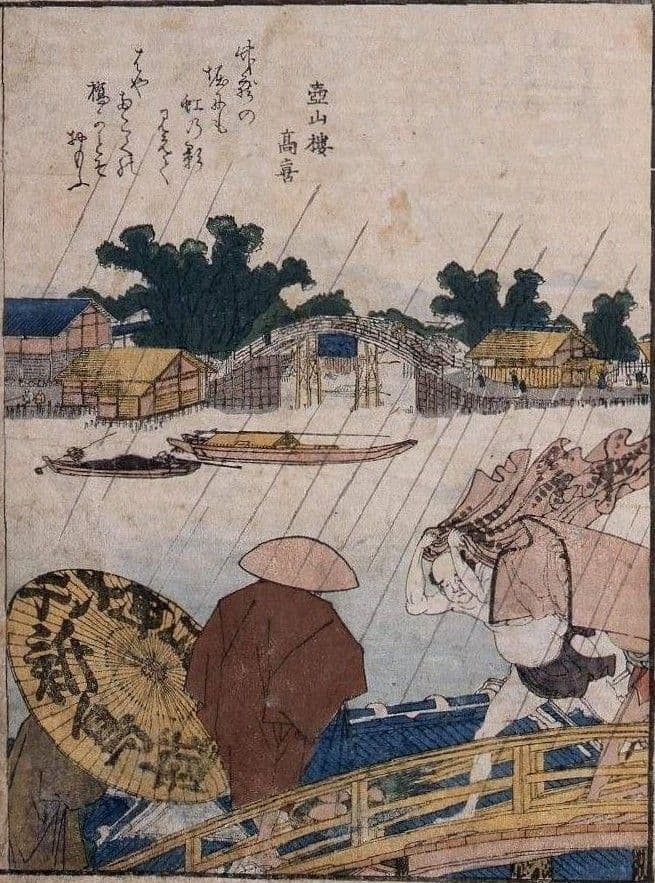 葛飾北斎作　浮世絵版画「絵本　隅田川両岸一覧」中巻　越前和紙複製画