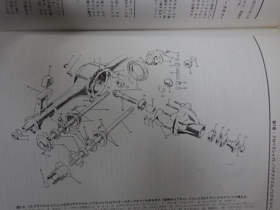 MG MIDGET 1958-1980 ワークショップマニュアル 日本語版整備書