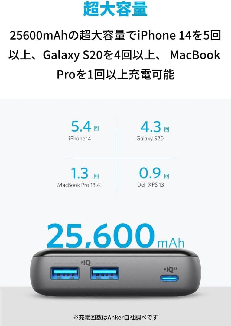Anker PowerCore III Elite 25600　急速充電器セット