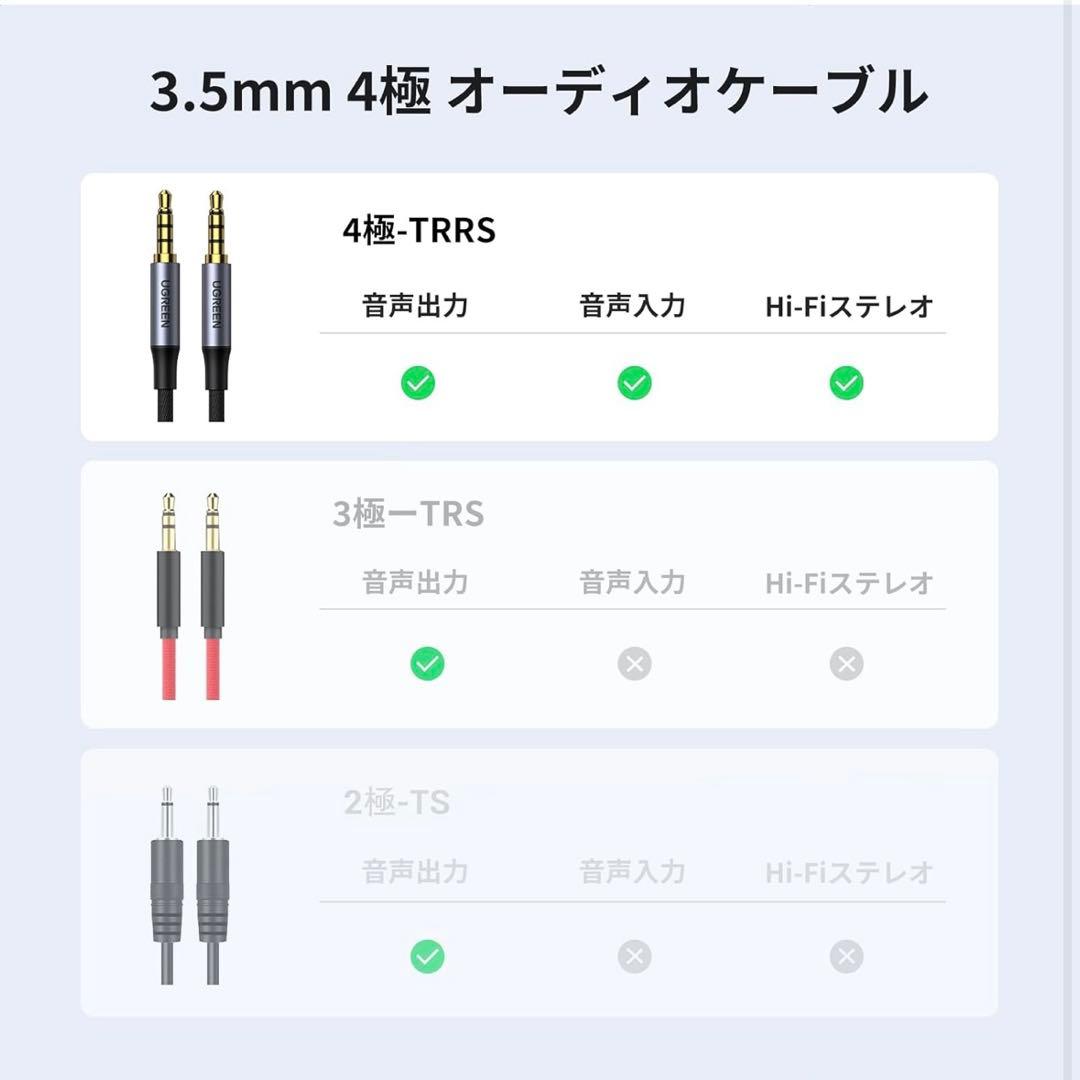【YAMAHA】 AG03MK2 +3.5mm4極オーディオケーブル