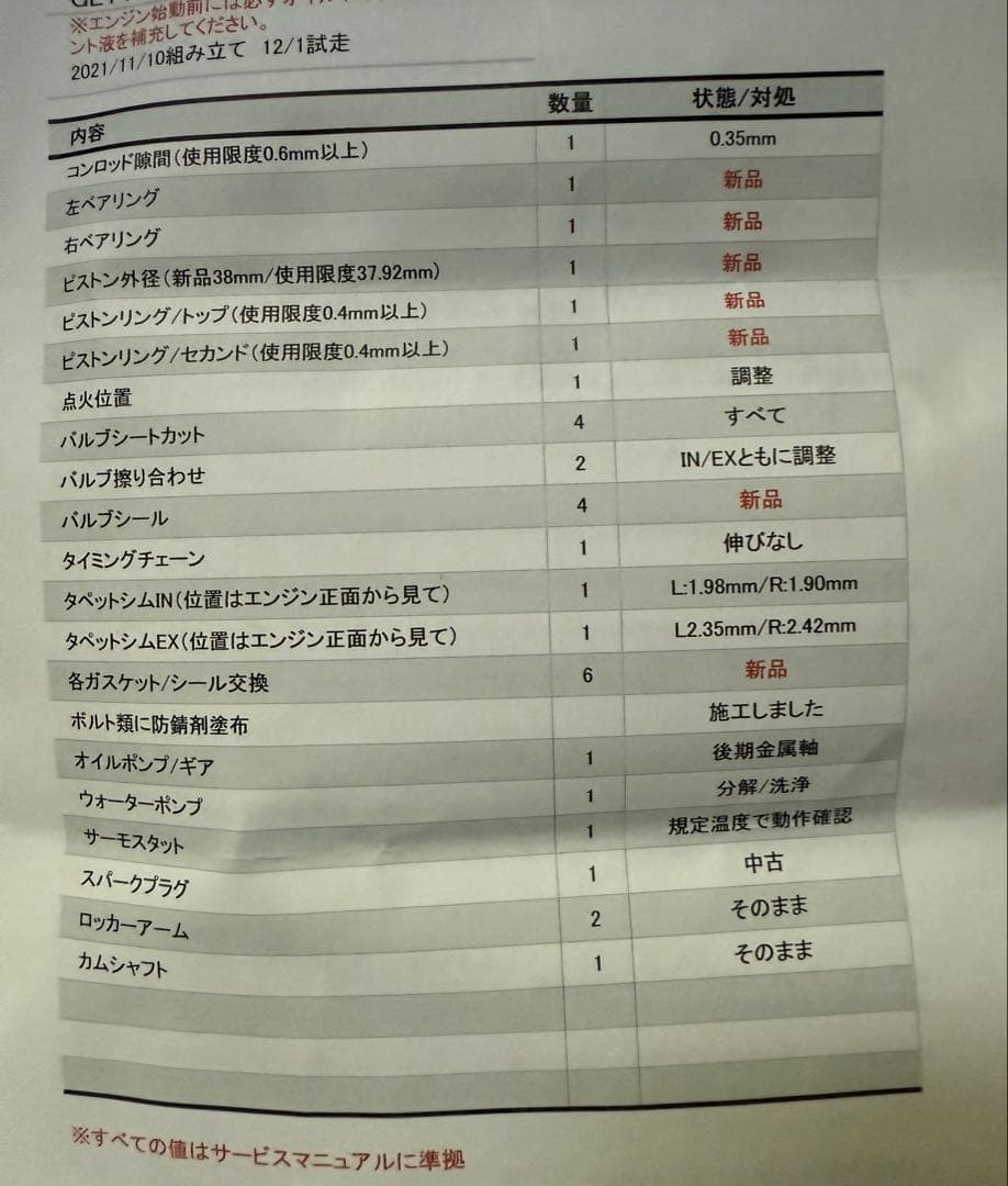 ズーマー　DIO Z4エンジン　オーバーホール済み
