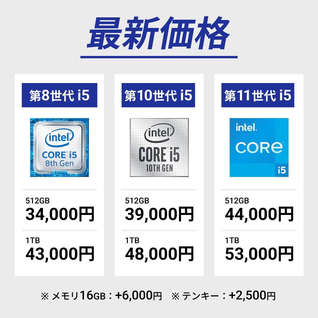 【Windows11/8世代Core i5/SSD1TB/高品質ノートパソコン】