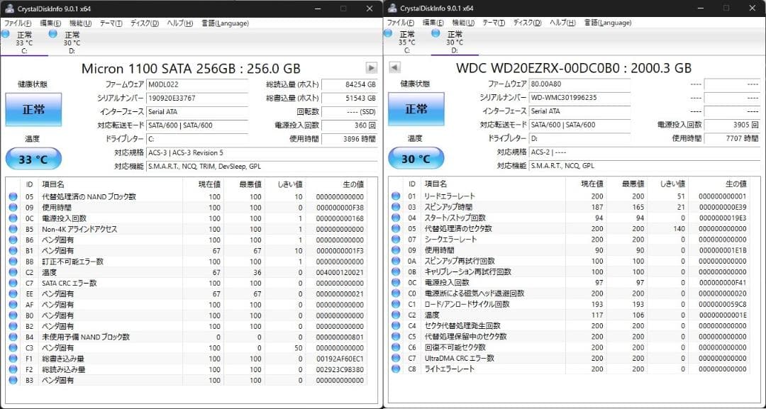 DELL M.2 SSD＋2.0TB 24GBメモリ Win11 Pro i5