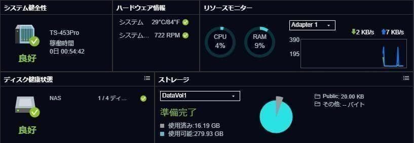 QNAP OEM NAS TS-453Pro同等品 メモリ8GB①