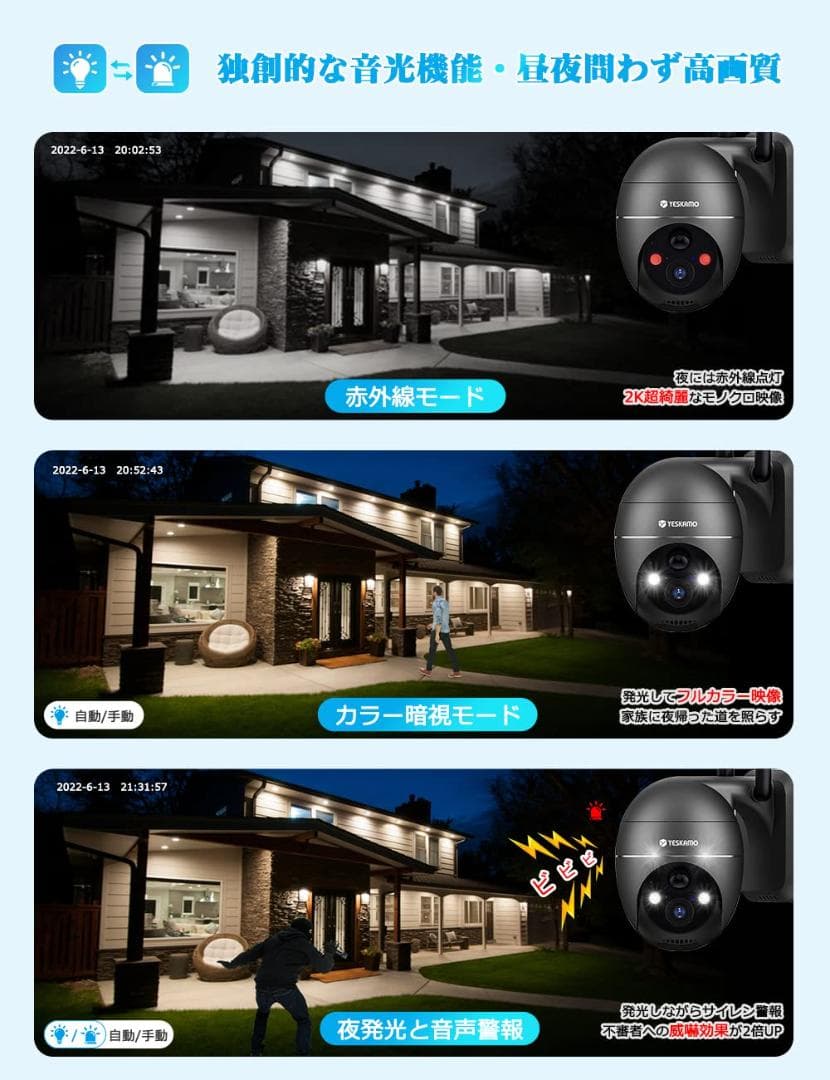 360°全方位 半永久録画 太陽光防犯カメラ