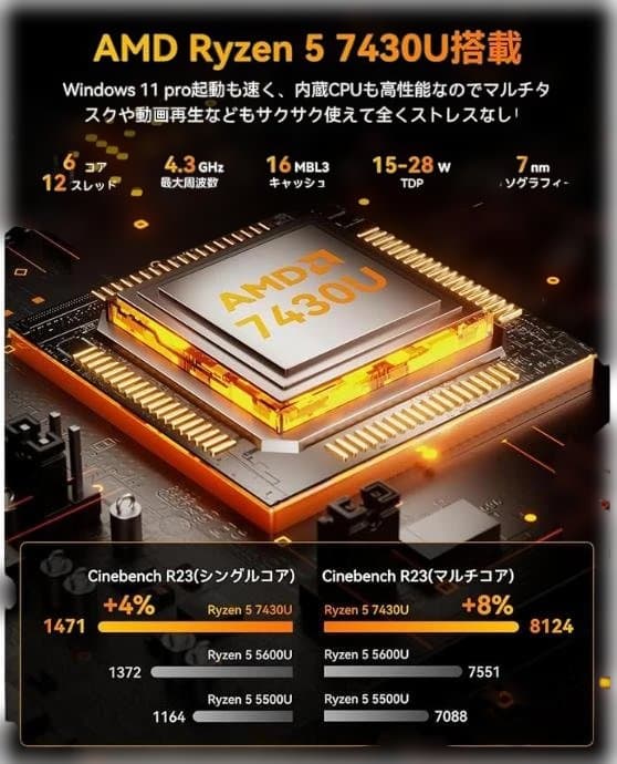 ミニpc Ryzen 5 7430U ＆ Office 2024 （新品同様）