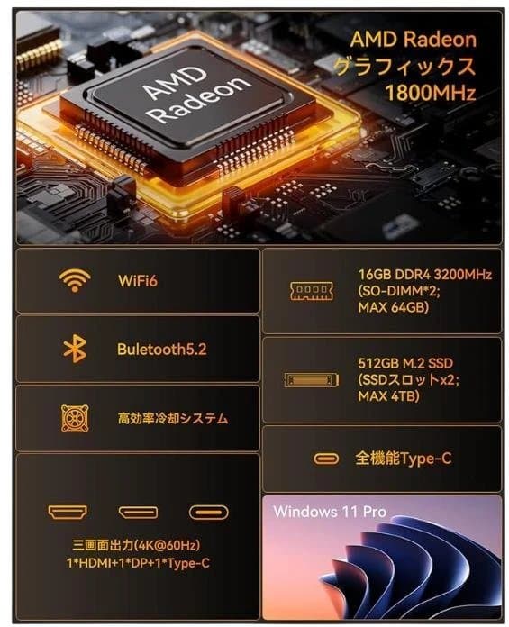 ミニpc Ryzen 5 7430U ＆ Office 2024 （新品同様）