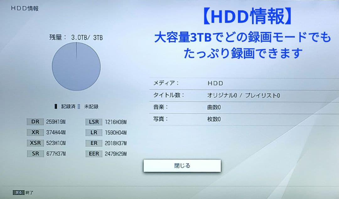 超美品！3TB！W録！4K UltraHD対応！SONY BDZ-FW1000