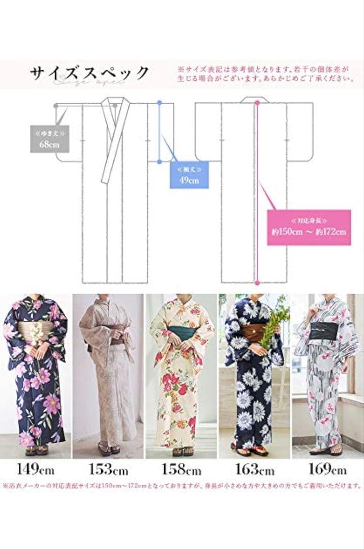 ＊期間限定＊【新品】Dita浴衣7点セット