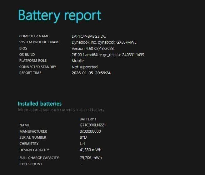 第10世代i3✨️Windows11/小型軽量/SSD/カメラ付きノートパソコン