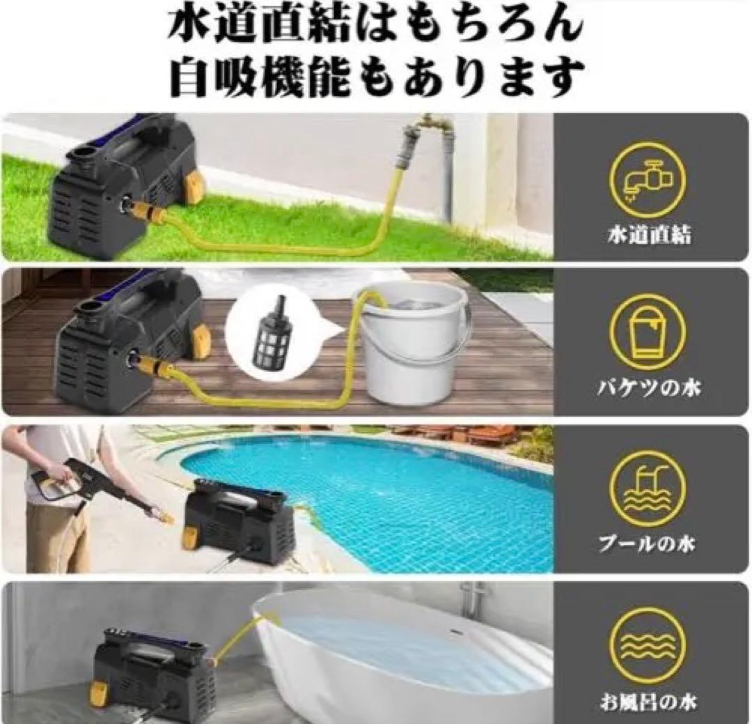 高圧洗浄機 12MPa家庭用高圧洗浄機 3段階水圧調節 連続使用時間表示
