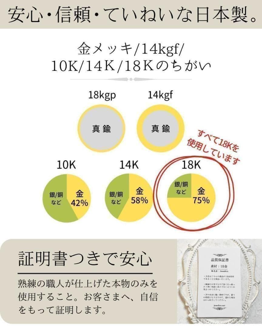 18K ネックレストップ クローバー ゴールド 四つ葉 刻印あり 純正 開運