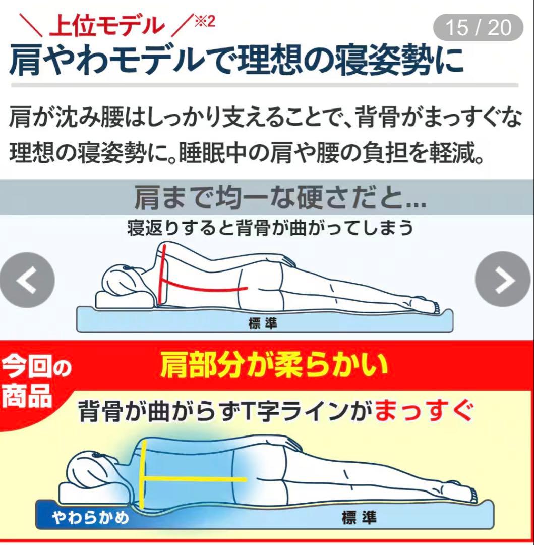 エアウィーヴ 敷布団 シングル 97x195cm 肩やわモデル