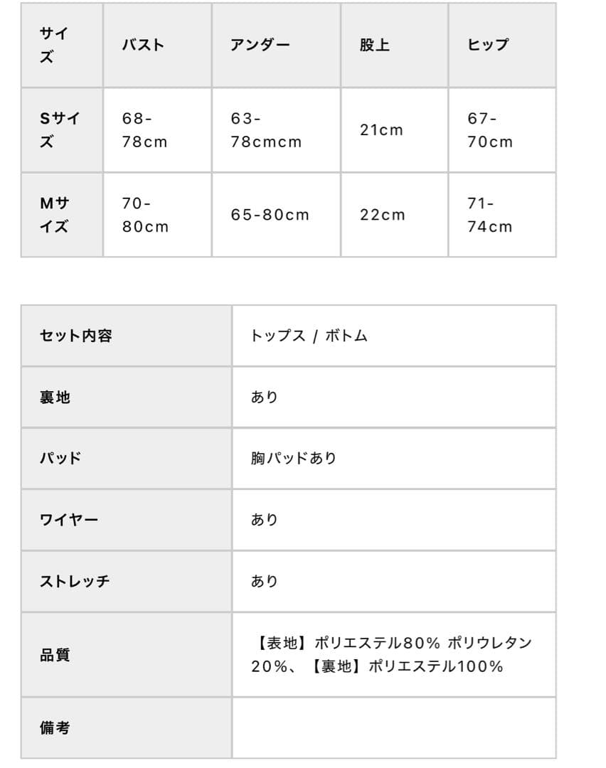 新品未使用 sugar 三上悠亜 バンドゥ ビキニ 水着
