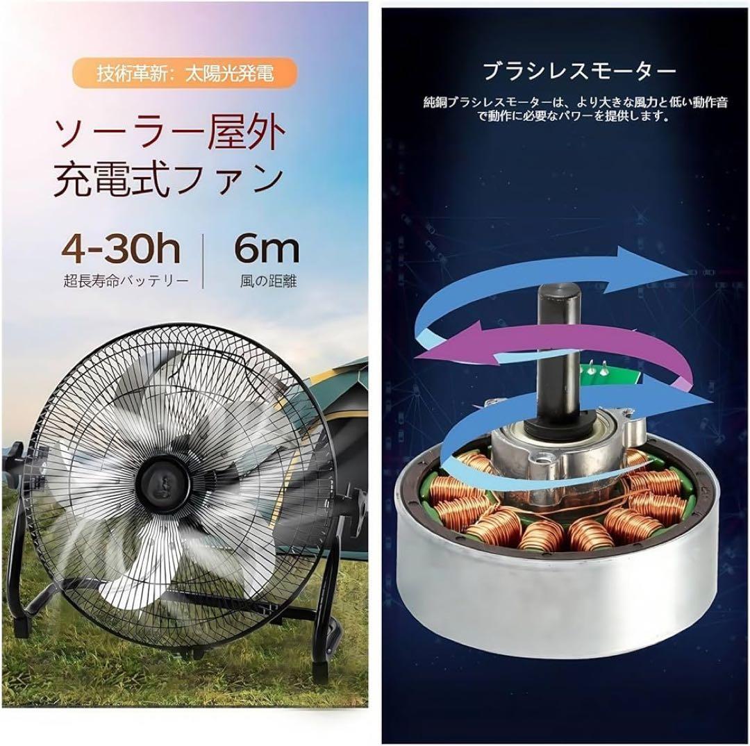 ソーラーファン 充電式 扇風機 ソーラーパネル付き 静音 強風 風量12段階調節