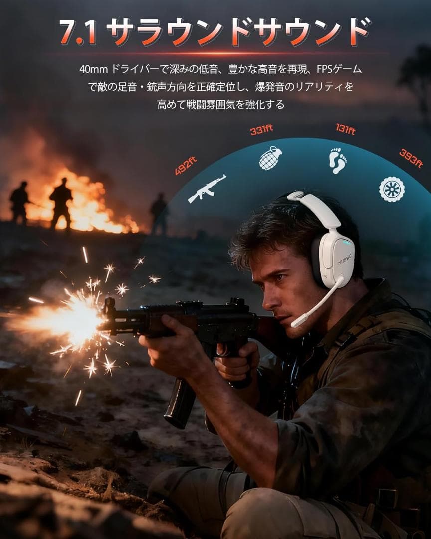 NUBWO ゲーミングヘッドセット 2.4GHz PC Switch PS5対応