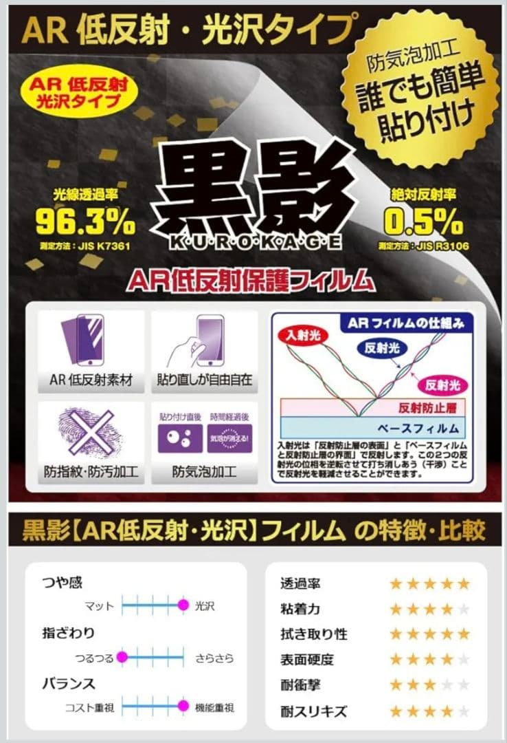 その他 HEADWOLF FPad 7