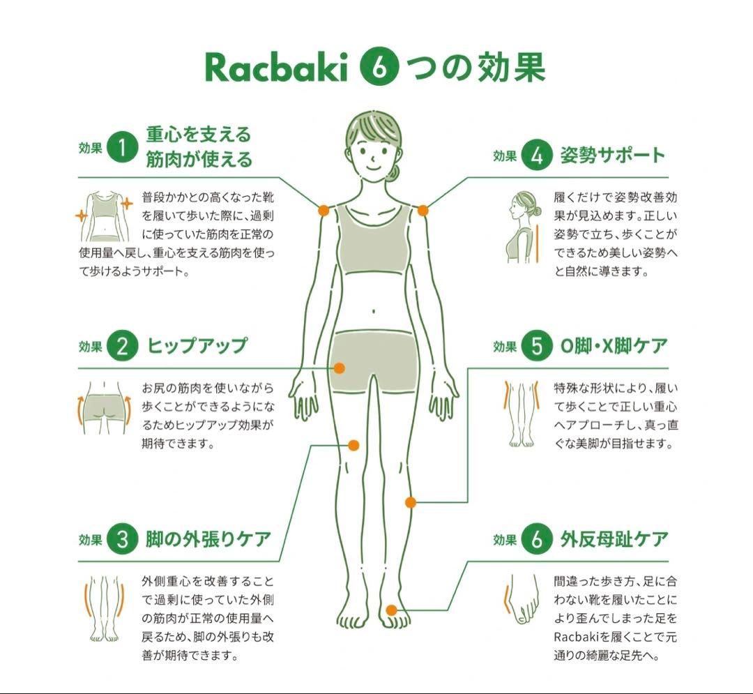 ほぼ新品Racbaki(らくばき)レディースサボ　ブラックXS~22.5㎝