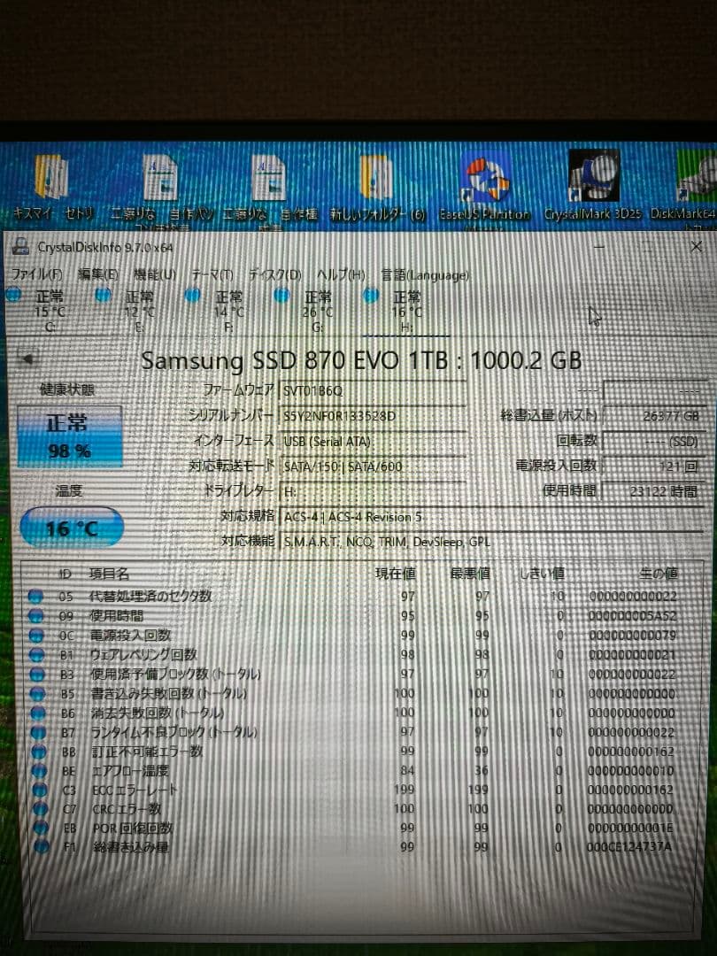 Samsung 870 EVO 1TB & SanDisk 960GB2台セット