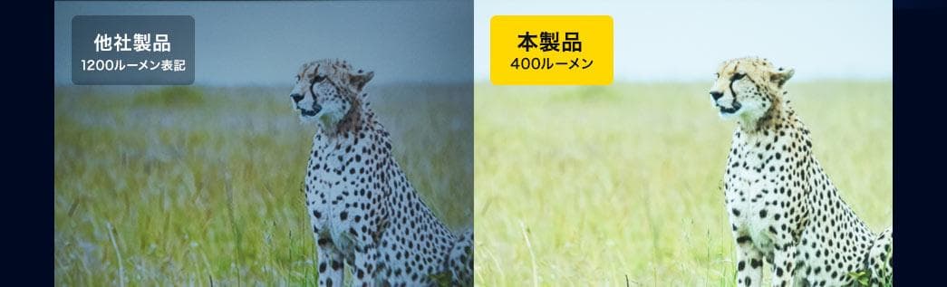 サンワサプライ 400-PRJ024 プロジェクター 新品 400ANSI