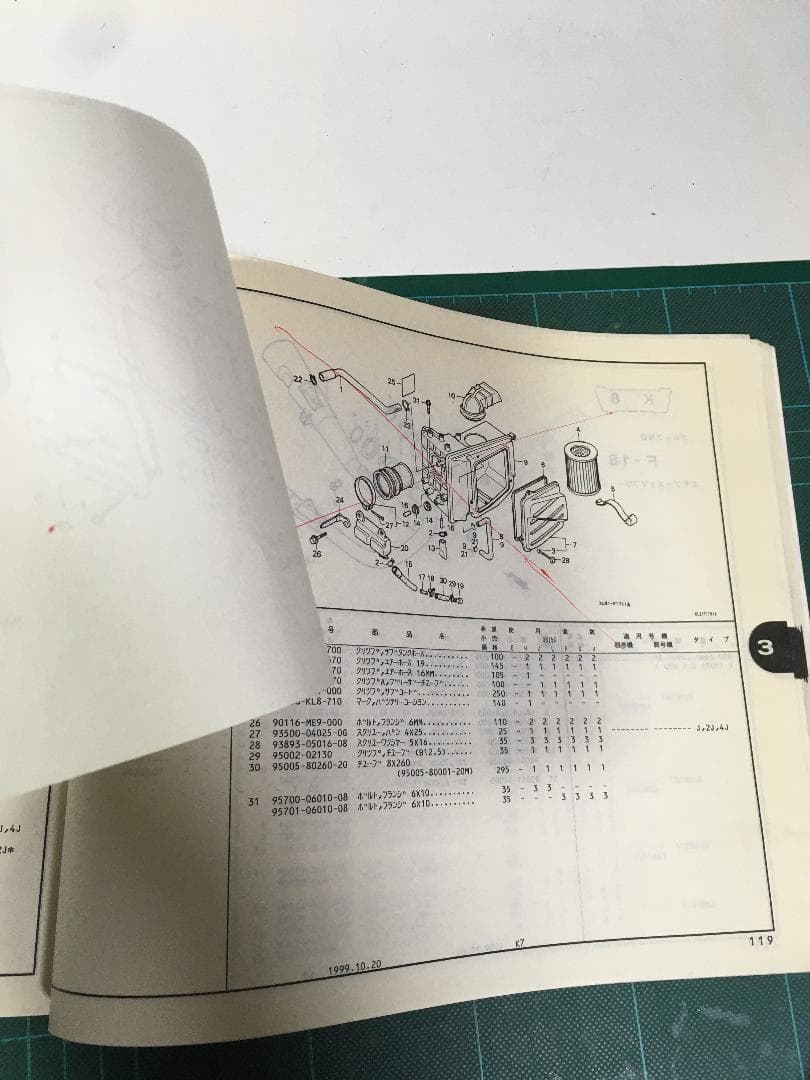 HONDA GB250 CLUBMAN サービスマニュアル・パーツリスト