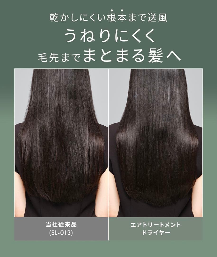 新品　未使用　未開封　SALONIA エアトリートメントドライヤー　ブラック