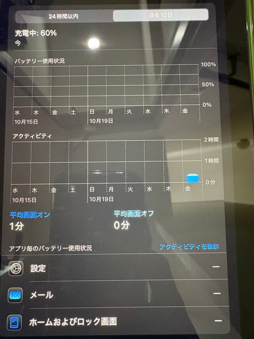 iPad Air（第五世代）Wi-Fi+Cellular 64GB ケース付