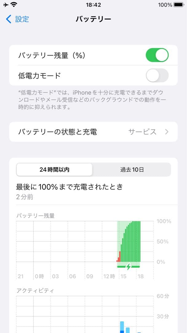 iPhone 8 Plus 256GB ゴールド SIMフリー