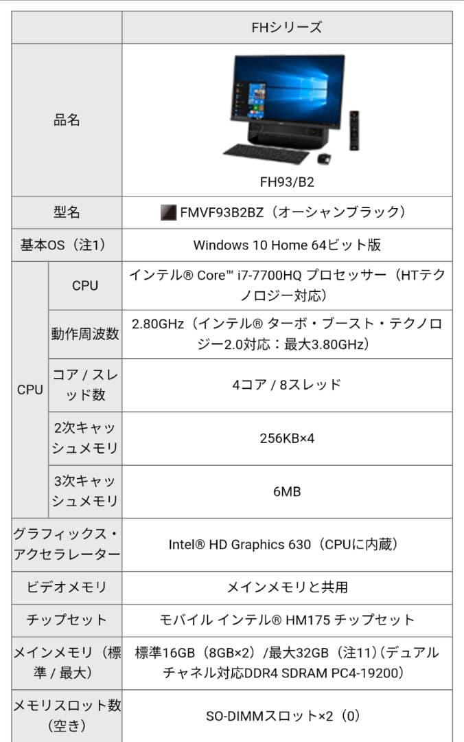 パソコン デスクトップPC ESPRIMO FMVF93B2BZ
