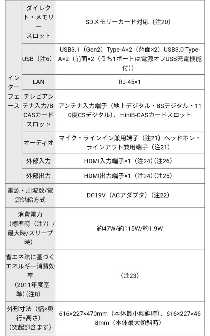 パソコン デスクトップPC ESPRIMO FMVF93B2BZ