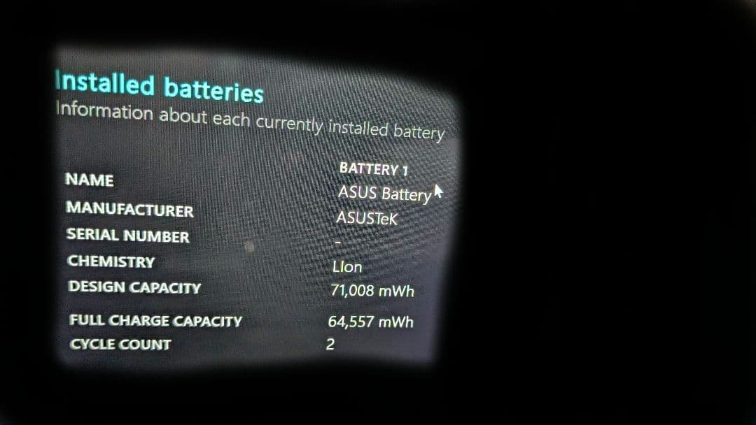 中古　ASUS ノートパソコン ZenBook 15　15.6インチ